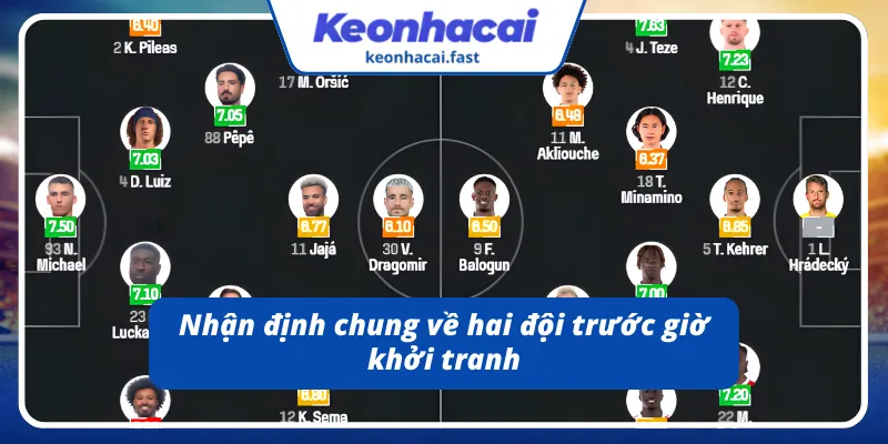 So sánh phong độ giữa Pafos FC và AS Monaco
